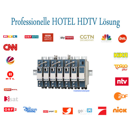 Digital Infokanal per USB + 100 IPTV Streams (Erweiterung)