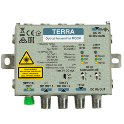 Optischer Sender / Transmitter