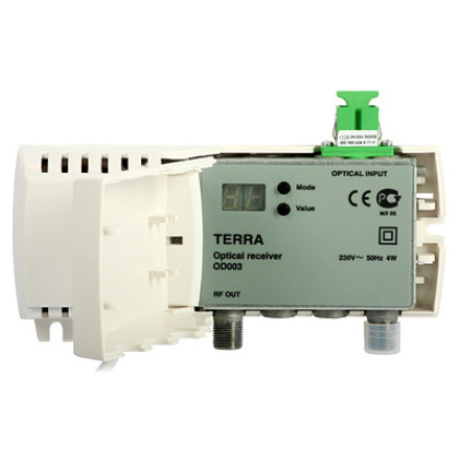 Terra OD003 Optical Node FTTH Receiver für DVB-C/T