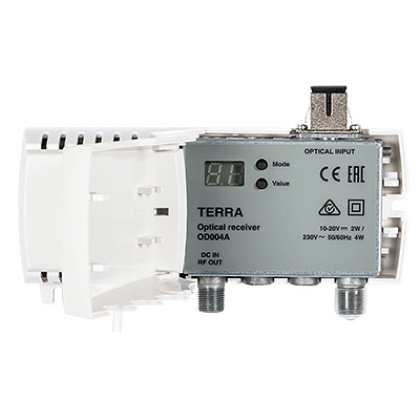 Optischer Empfänger FTTH Node