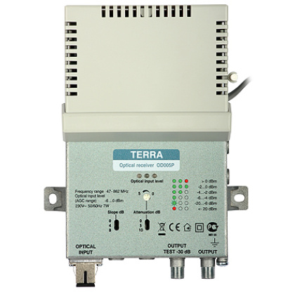 Terra OD005P Optical Node FTTH Receiver für DVB-C/T
