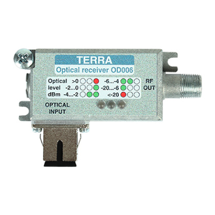 Terra OD006 Optical Node FTTH Receiver für DVB-C/T